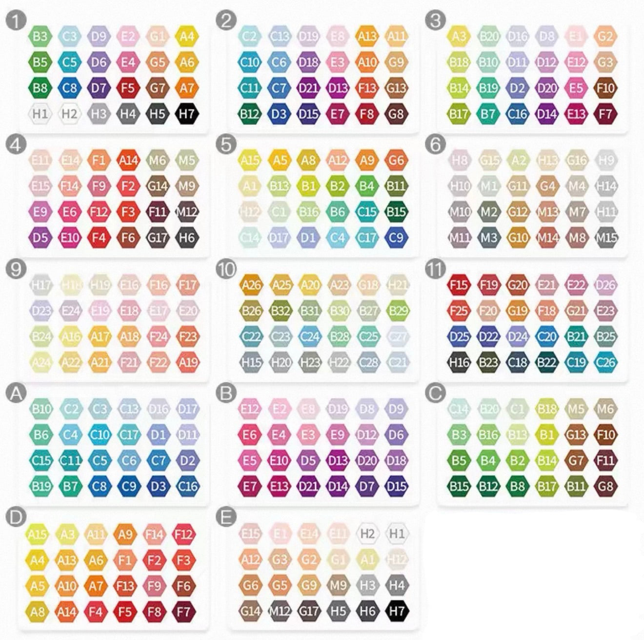 Fuse beads