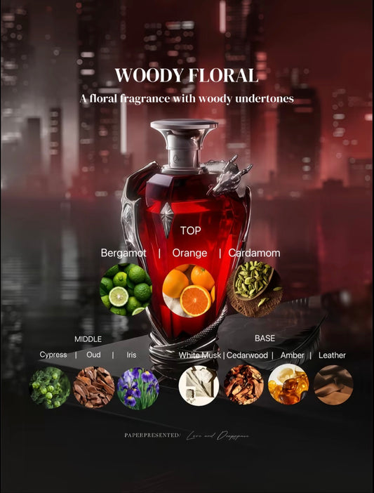 *PREORDER* Love and Deepspace: Sylus Rainlit Night Birthday 2026 Dragon’s Breath Fiery Kiss Perfume Giftbox